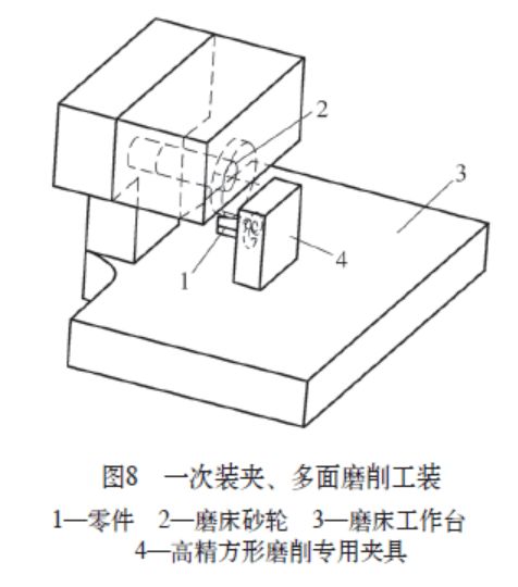 精密多腔模具零件加工