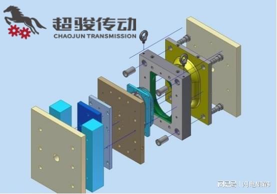 什么是精密注塑模具